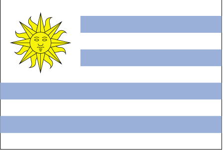 Uruguay flag Uruguay flag